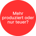 geldundso mehrproduziertoder